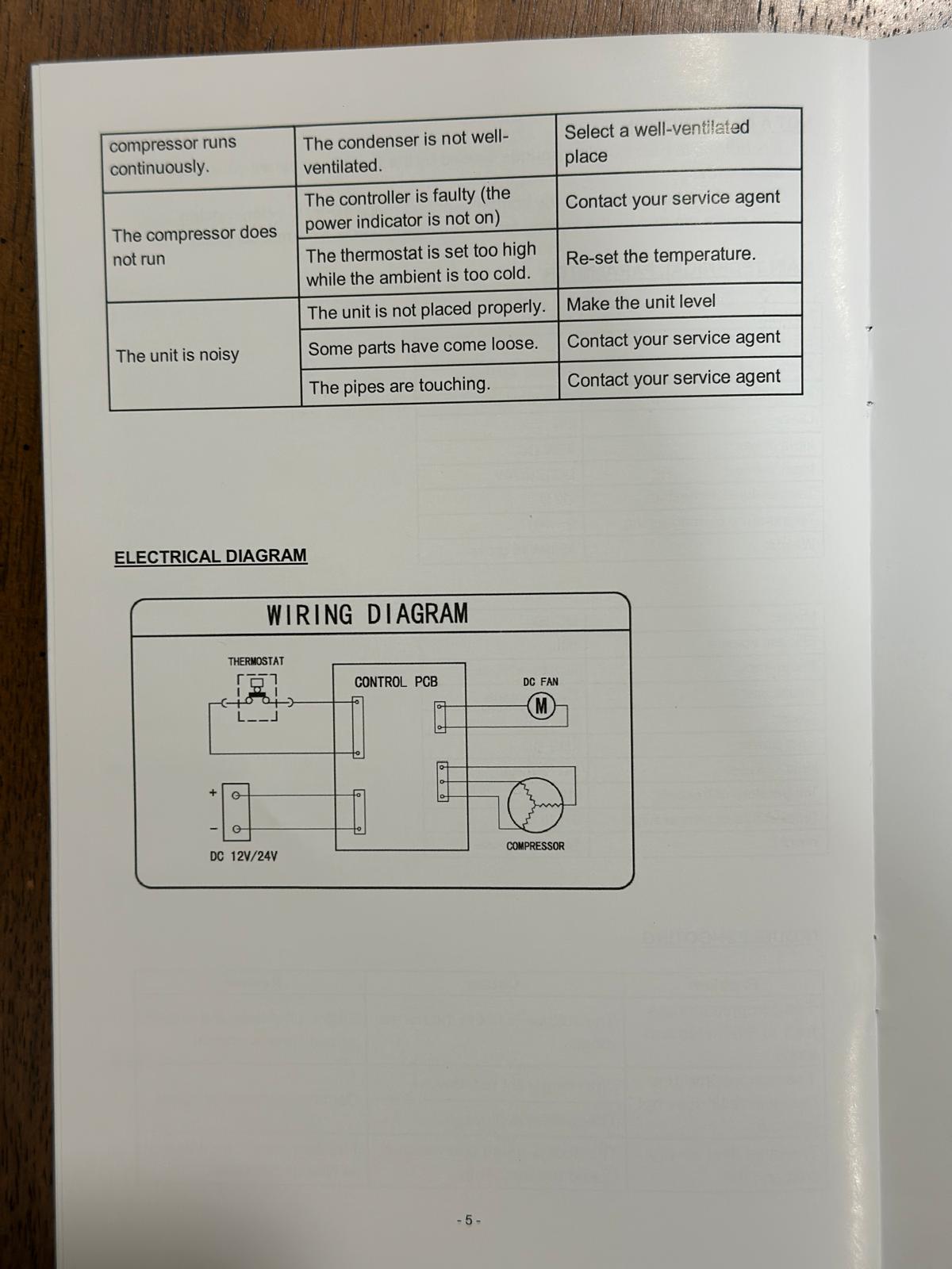 RV Refrigerator DC-40 & DC-50