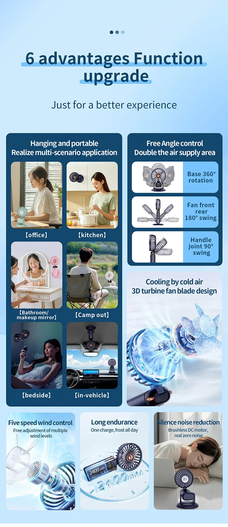 Handheld Mini Fan 1200mAh Foldable Portable Desk Outdoor Neck Hanging 5 Speed USB Rechargeable Fan Phone Stand Display Screen