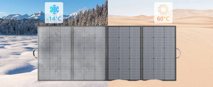 400W Portable Solar Panel Charger