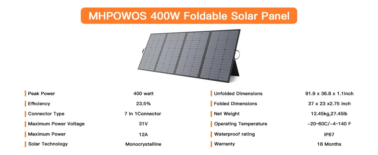 400W Portable Solar Panel Charger