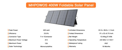 400W Portable Solar Panel Charger