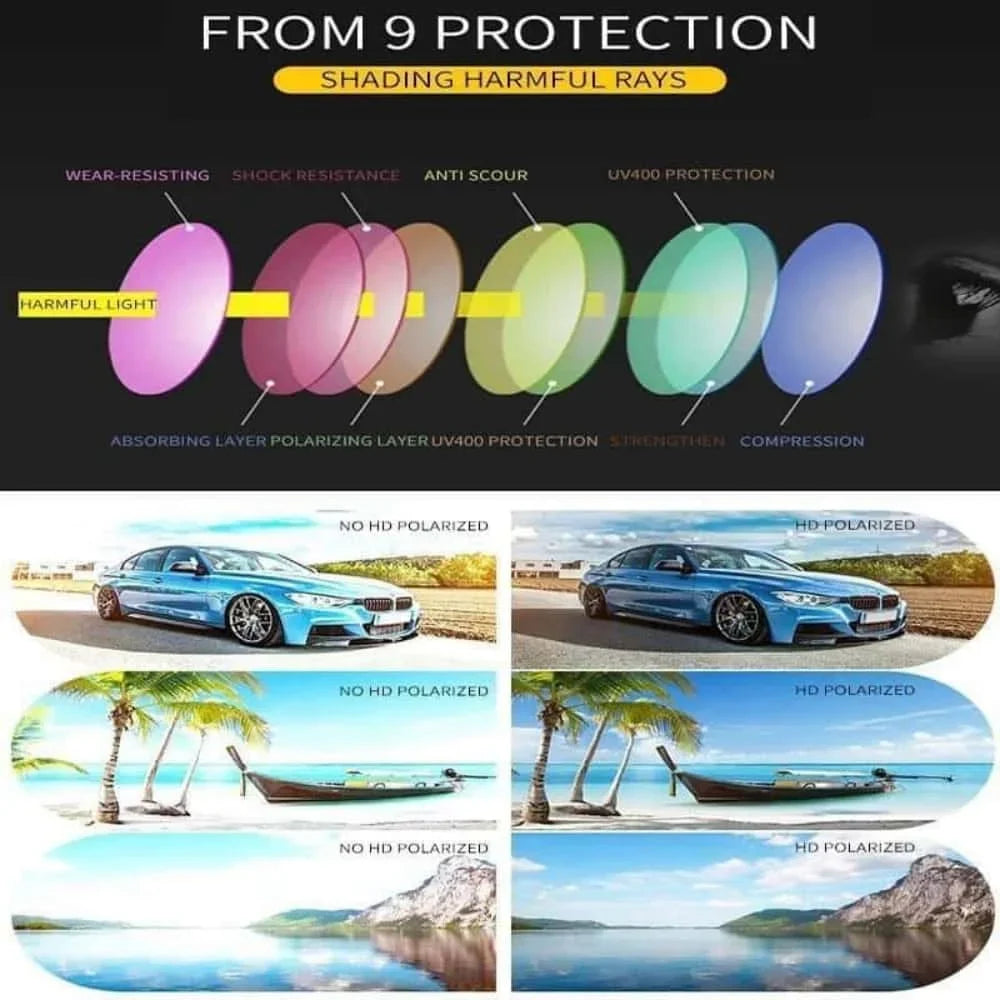 New 6 color okuma fishing glasses men women polarized cycling glasses for outdoor driving and hiking anti glare UV400 sunglasses