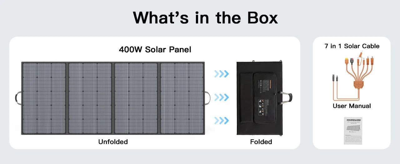 400W Portable Solar Panel Charger