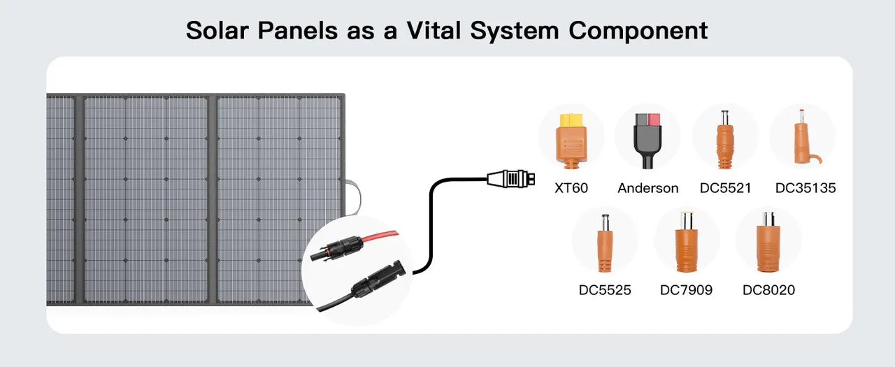 400W Portable Solar Panel Charger