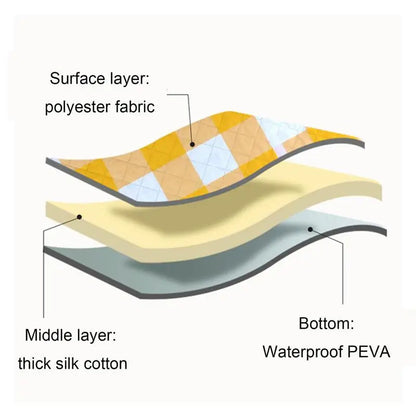 Outdoor Mat Camping Tent Mattress Tourism And Recreation Tourist Folding Mat Ultralight Beach Blanket Waterproof Picnic Blanket