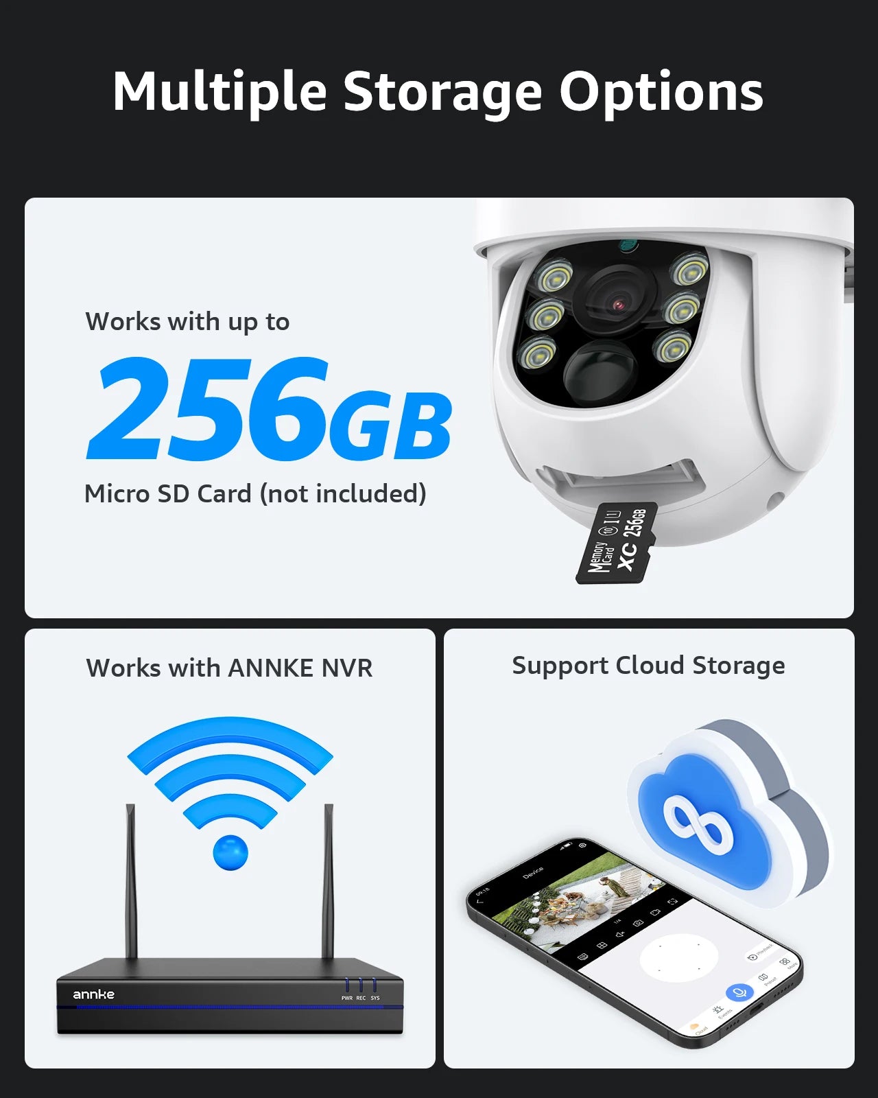 ANNKE 4MP Solar Wirelesss PT IP Camera PIR Night Vision Outdoor 4MP Dual Lens Wifi Security Camera Auto Tracking Smart Life