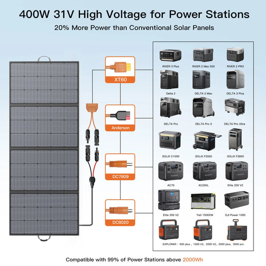 400W Portable Solar Panel Charger